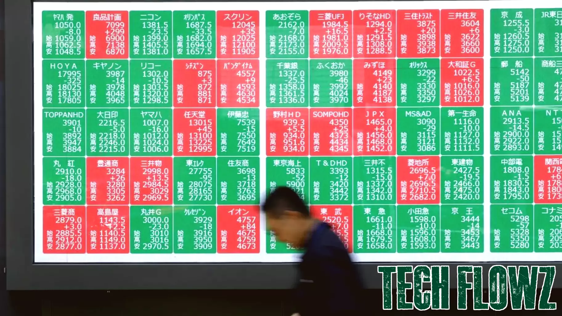 Asian Markets Anticipate Decline Following Wall Street's Record Rally