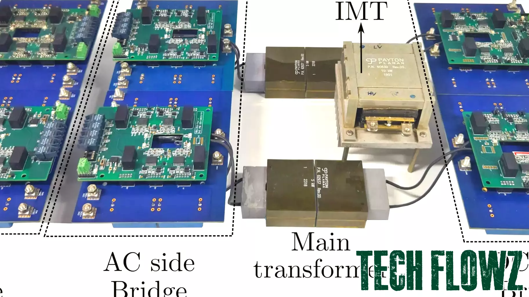 Innovative Grid Connection Technology Revolutionizes EV Charging
