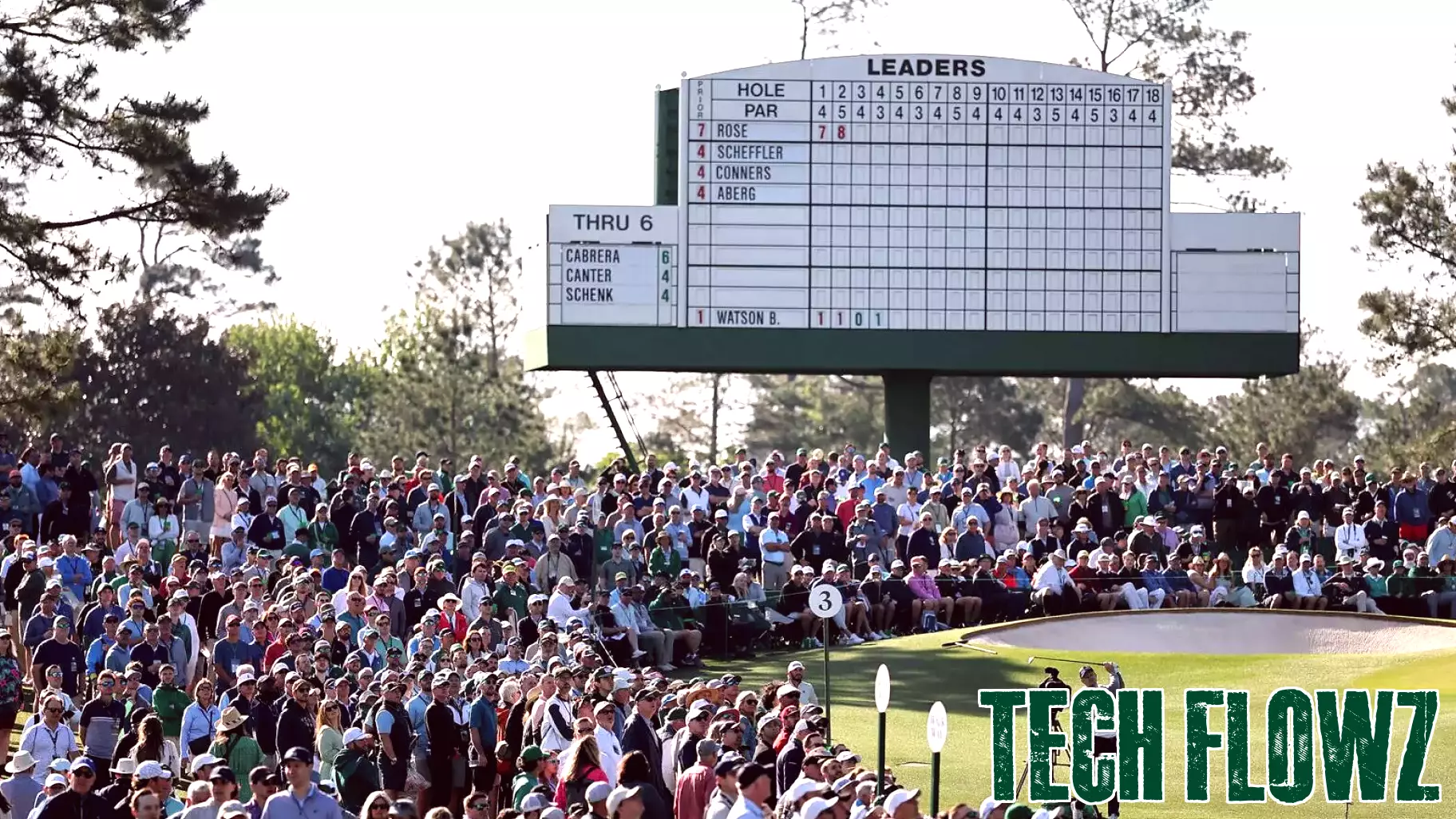 Masters Tournament: Striking a Balance Between Tradition and Modernity
